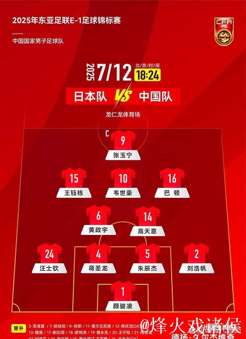 国足结束东亚杯征程 选帅成当务之急