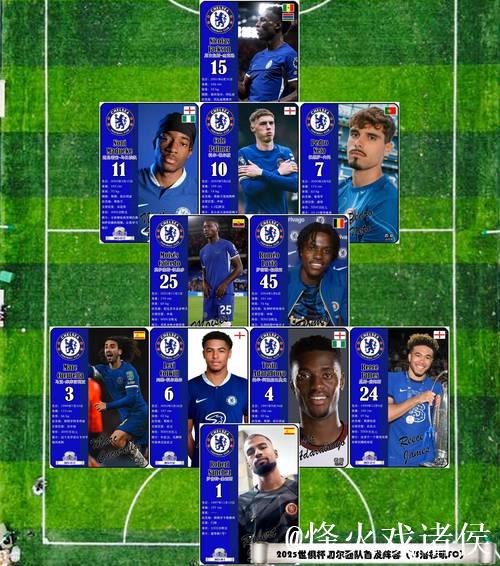 2025世俱杯D组巡礼：切尔西最强 洛杉矶顶替莱昂