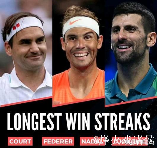 纳达尔退役 下个三巨头和梅罗时代要等多久